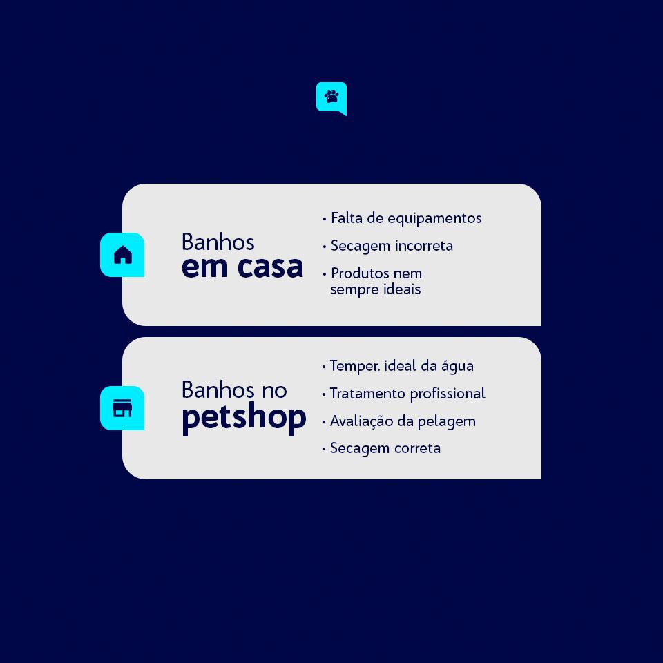 POST - BANHO EM CASA OU NO PETSHOP?